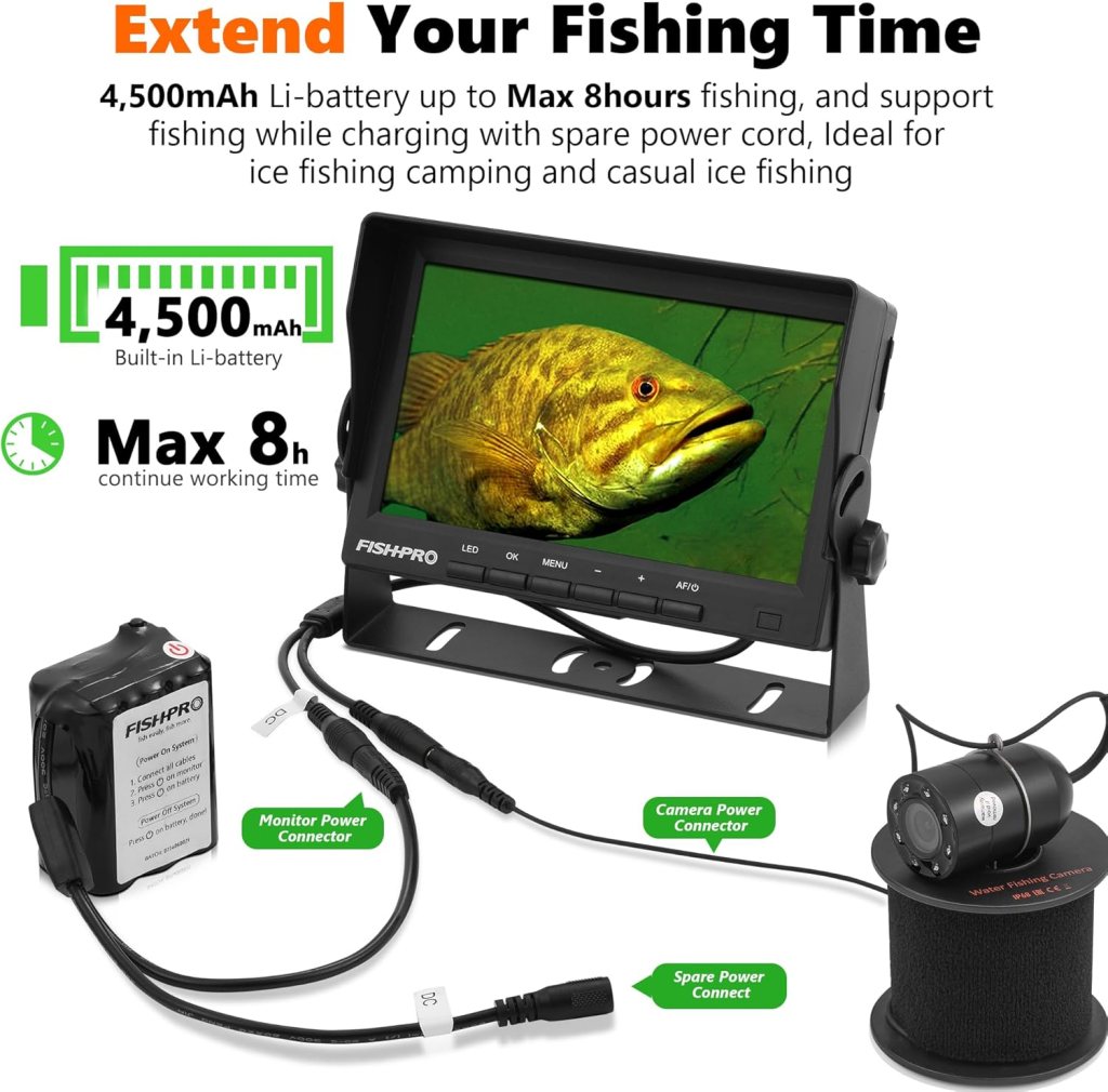 An underwater fishing camera setup featuring a screen displaying a fish, with connections for power and camera, highlighting features like a rechargeable battery and usage duration.